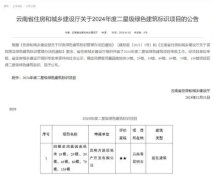 唯一入選！昆明這個住宅