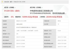 越溪9號(hào)地塊項(xiàng)目擬建19棟