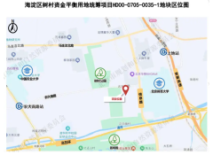 2025年第一輪擬供應商品住