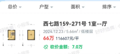 學區房天價!西安“老破小