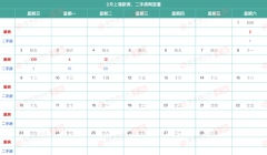 上海樓市交易動態：二手
