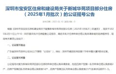 節后首個搖號人才房項目