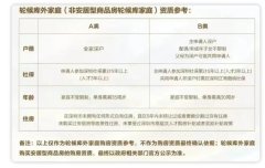還有1.6萬+套庫存！深圳安