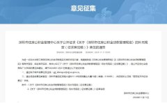 多地公積金政策大調整 深