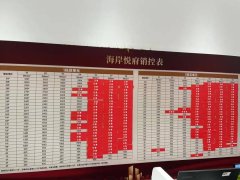 深圳一大批人才房來了！