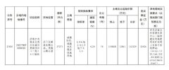 濟(jì)南2025首次供地！CBD西片