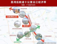 華潤置地?白鵝潭悅府—