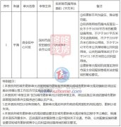 龍崗區(qū)平湖舊改計劃調(diào)整