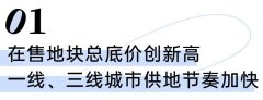 重點城市的供地動向透露
