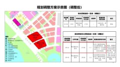 上海杭州地王頻出，深圳