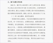 450億目標已定！福州土地