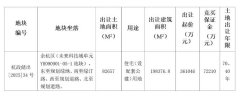余杭區未來科技城單元Y