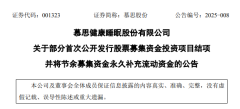 慕思“華東建設”結項創