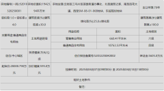 云巖區優質地塊亮相！1