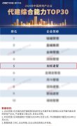 旭輝建管斬獲2024代建綜合